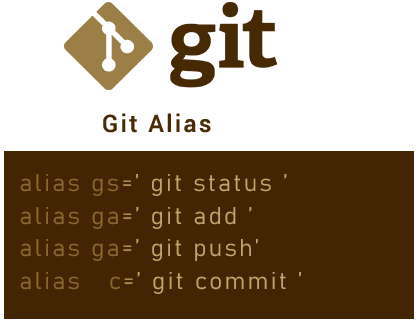 Git Alias Configuration: Work Smarter, Not Harder